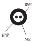 鎧裝熱電偶鎧裝偶絲各部位尺寸介紹